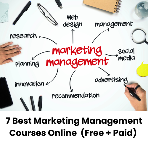 Marketing Management
